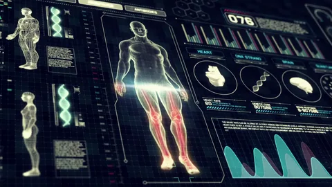 Where To Get A 3D Body Scan?